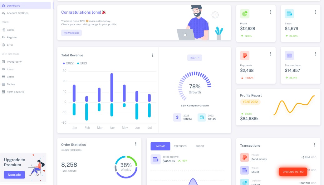 Admin Dashboard